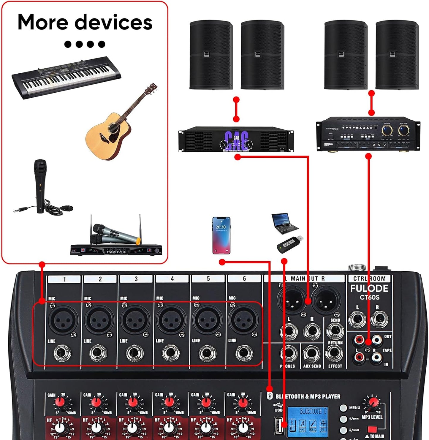 Ct6 6 channel mixer